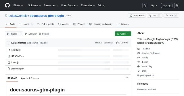 Google Tag Manager