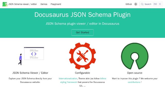 JSON Schema
